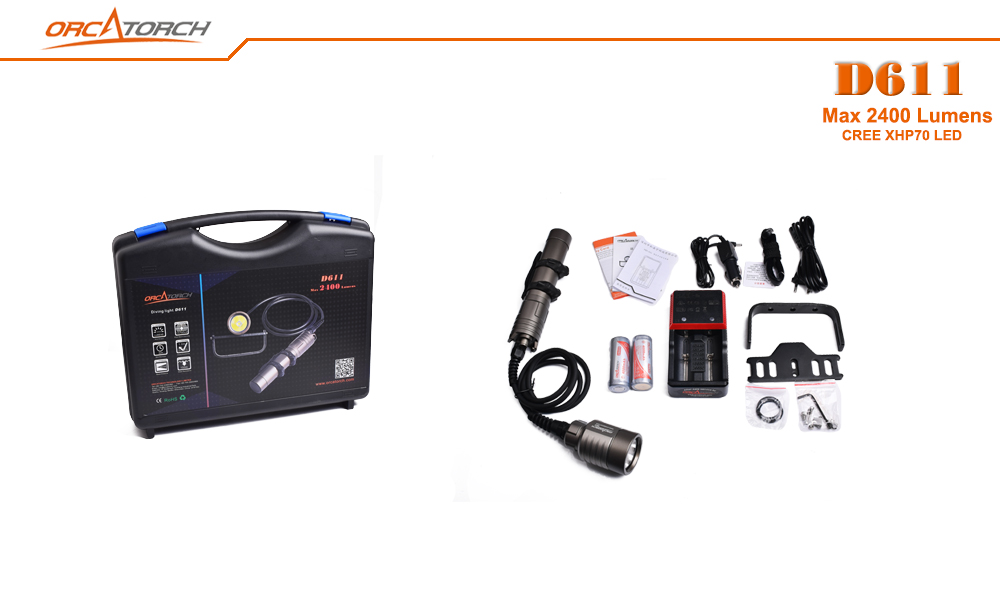 OrcaTorch D611 – zestaw z uchwytem Goodman