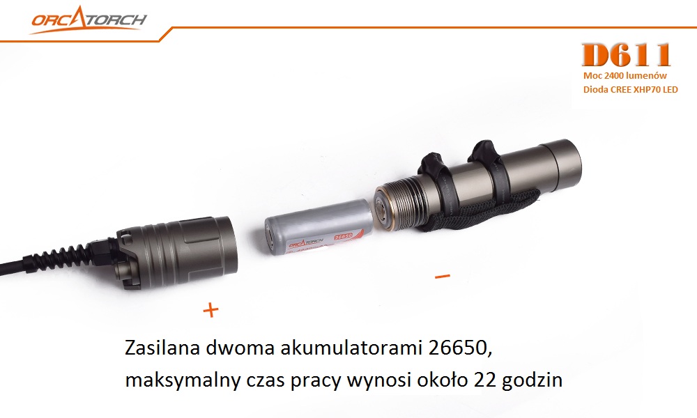 OrcaTorch D611 – zestaw głowica + kanister