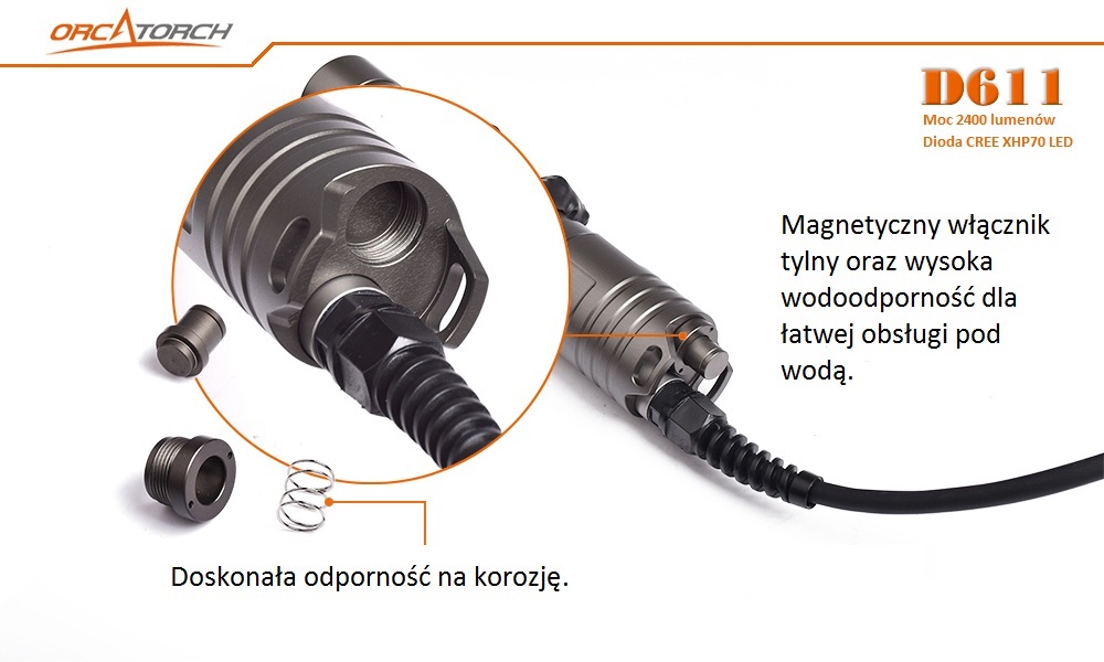 OrcaTorch D611 – detale konstrukcji