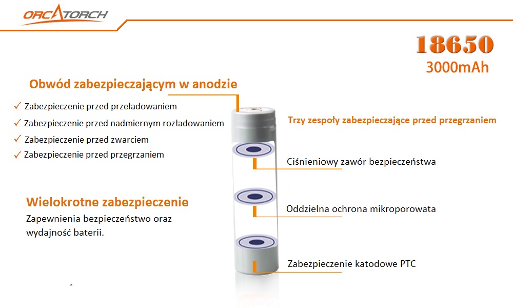 Akumulator 18650 3000 mAh – detal obwodu zabezpieczającego