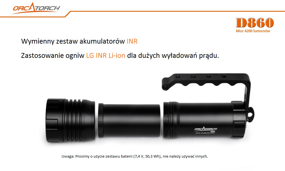 OrcaTorch D860 – detale i obudowa