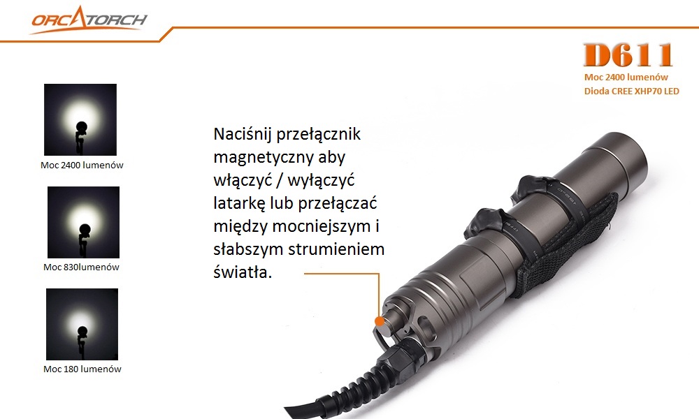 OrcaTorch D611 – przewód zasilający