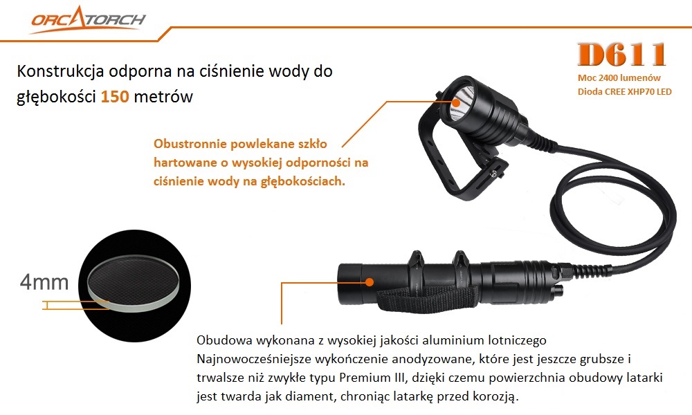 OrcaTorch D611 – mocowanie i uchwyt