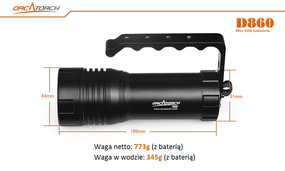OrcaTorch D860 – elementy zestawu