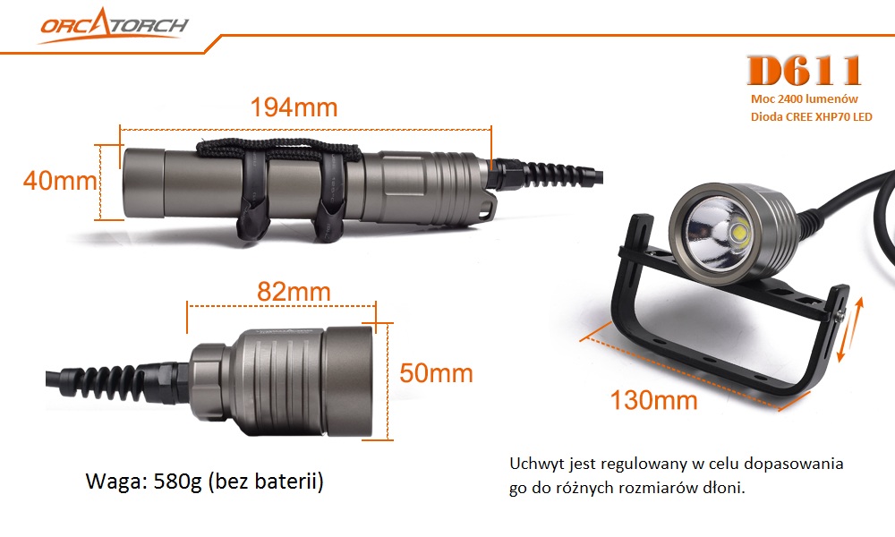 OrcaTorch D611 – podłączenie przewodu do głowicy