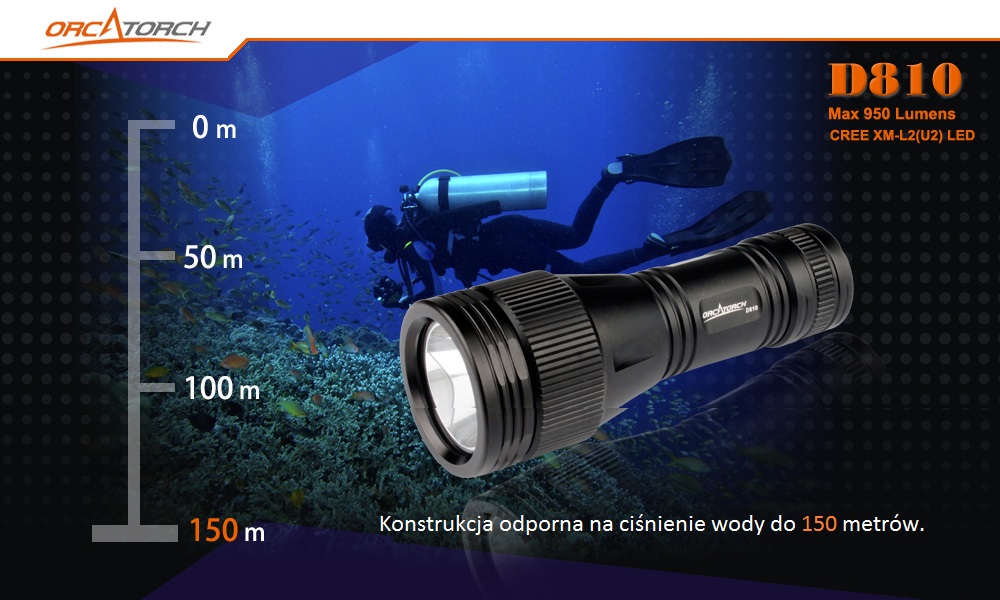OrcaTorch D810 – korpus z aluminium lotniczego