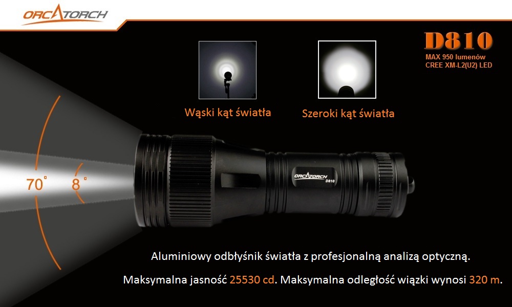 OrcaTorch D810 – zestaw z akumulatorem 26650