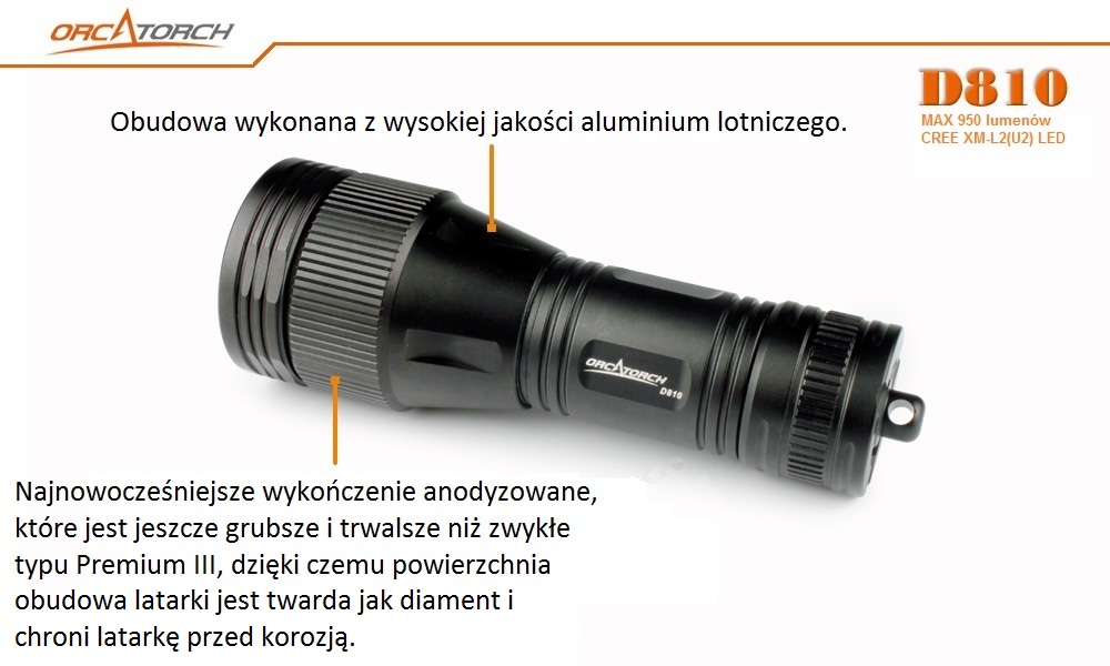 OrcaTorch D810 – ergonomia i wykończenie