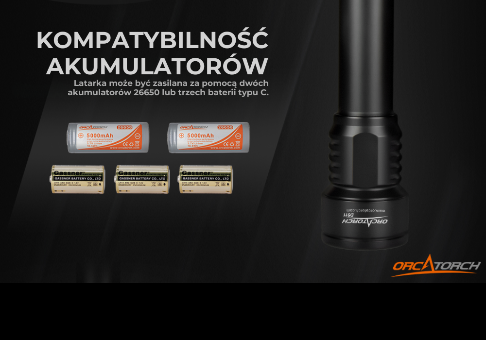 OrcaTorch D511 – widok 2