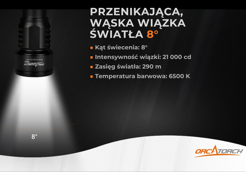 OrcaTorch D511 – widok 3