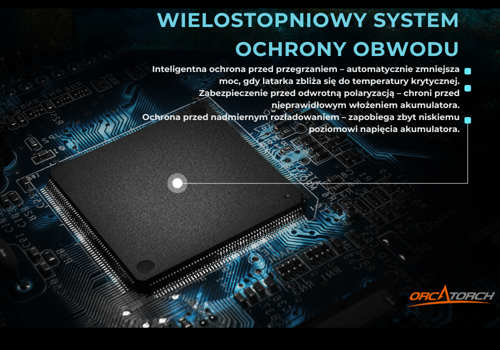 OrcaTorch D511 – widok 6
