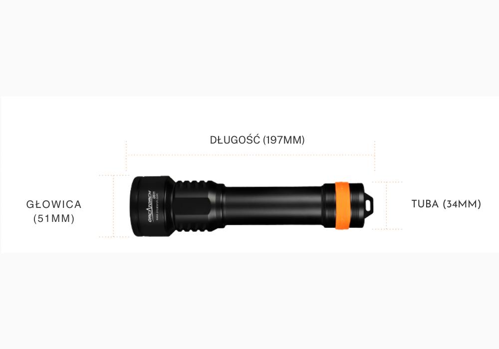 OrcaTorch D511 – widok 9