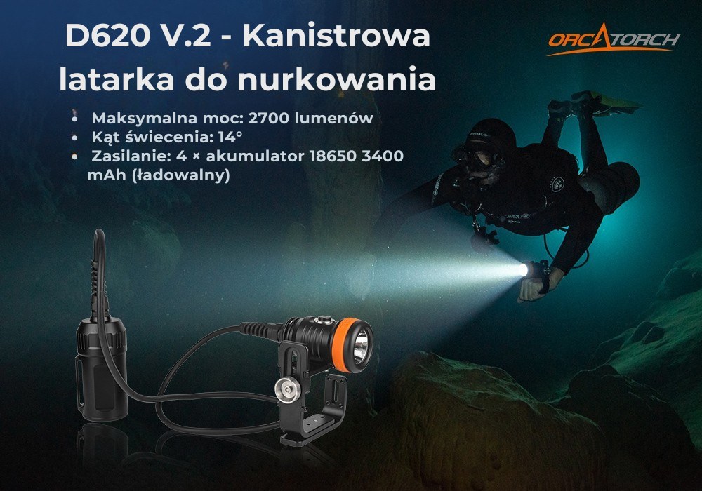 OrcaTorch D620 V2.0 – widok ogólny