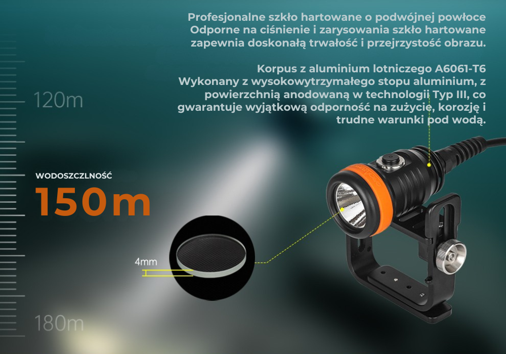 OrcaTorch D620 V2.0 – widok z boku