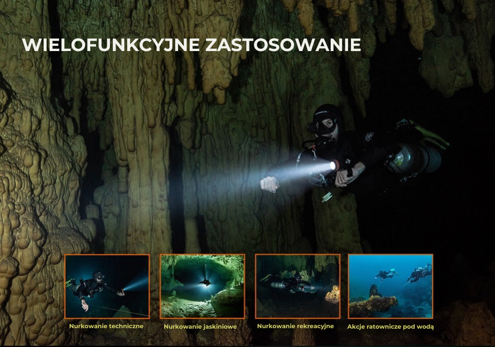 OrcaTorch D620 V2.0 – zestaw z akcesoriami