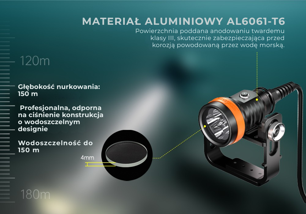 OrcaTorch D630 v2.0 – tryby i czasy pracy