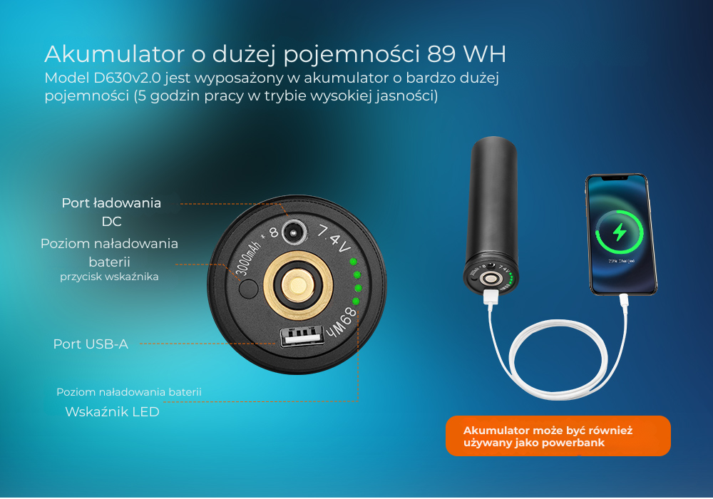 OrcaTorch D630 v2.0 – wymiary i konstrukcja