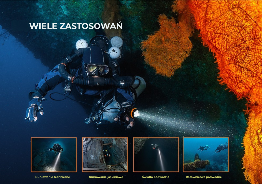 OrcaTorch D630 v2.0 – elementy zestawu i montaż