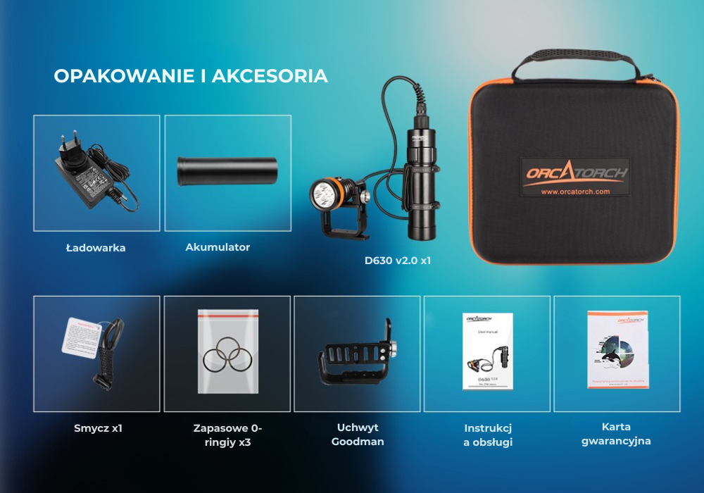 OrcaTorch D630 v2.0 – zastosowanie w nurkowaniach technicznych