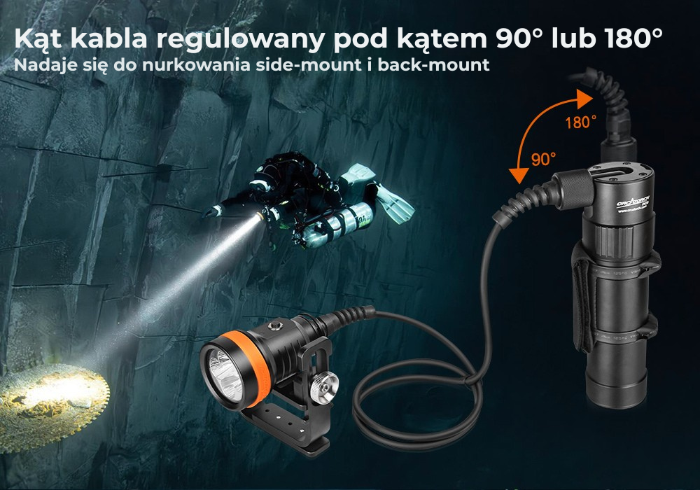 OrcaTorch D630 v2.0 – wyjście kabla 90–180°