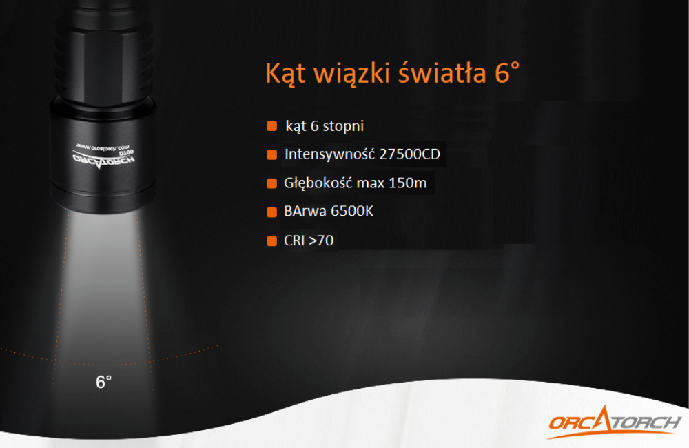 OrcaTorch D710 – widok 3