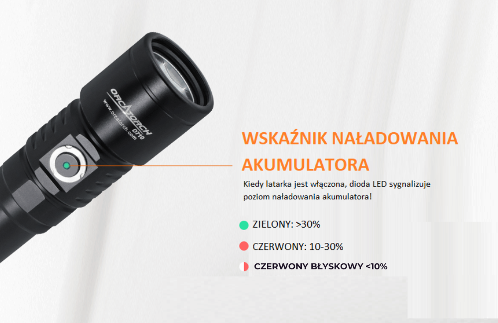 OrcaTorch D710 – widok 6