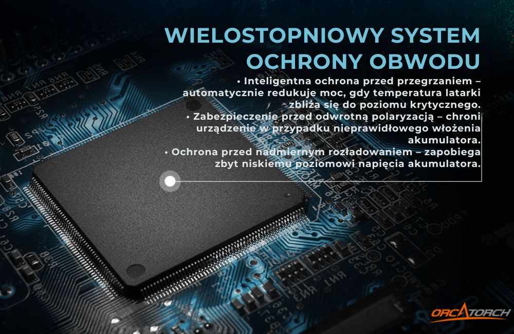 OrcaTorch D710 – widok 8