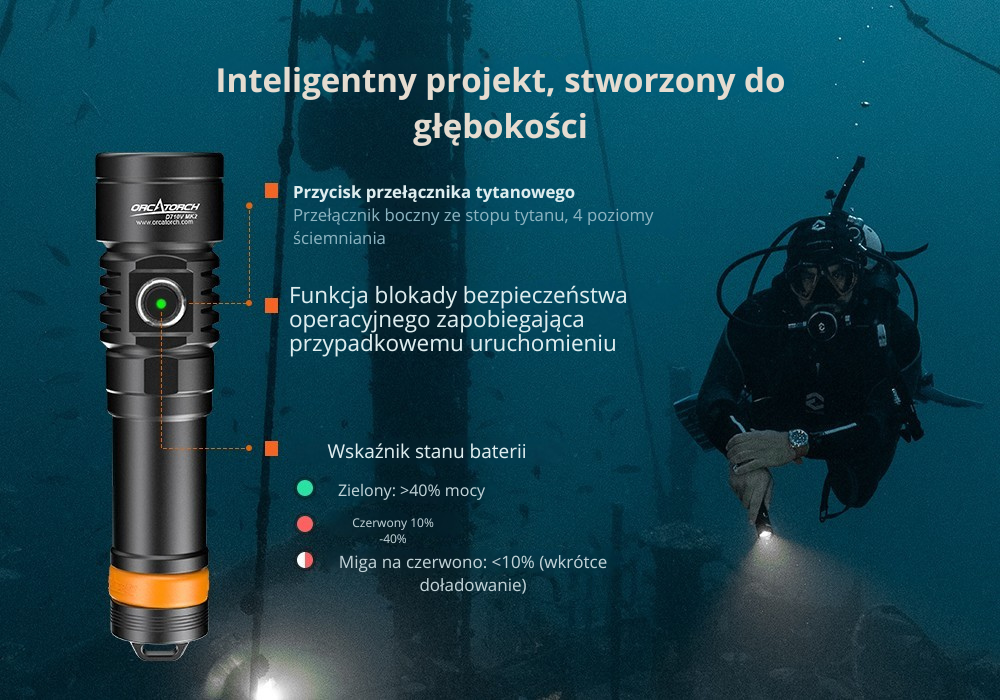 Latarka OrcaTorch D710V MK2 – obudowa aluminiowa A6061-T6