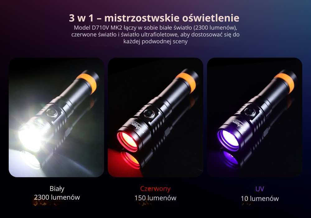 D710V MK2 – kąt światła 120°