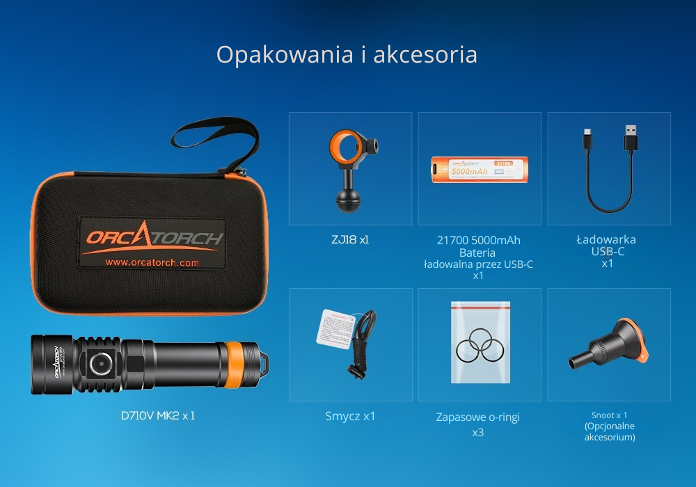 D710V MK2 – zastosowanie pod wodą