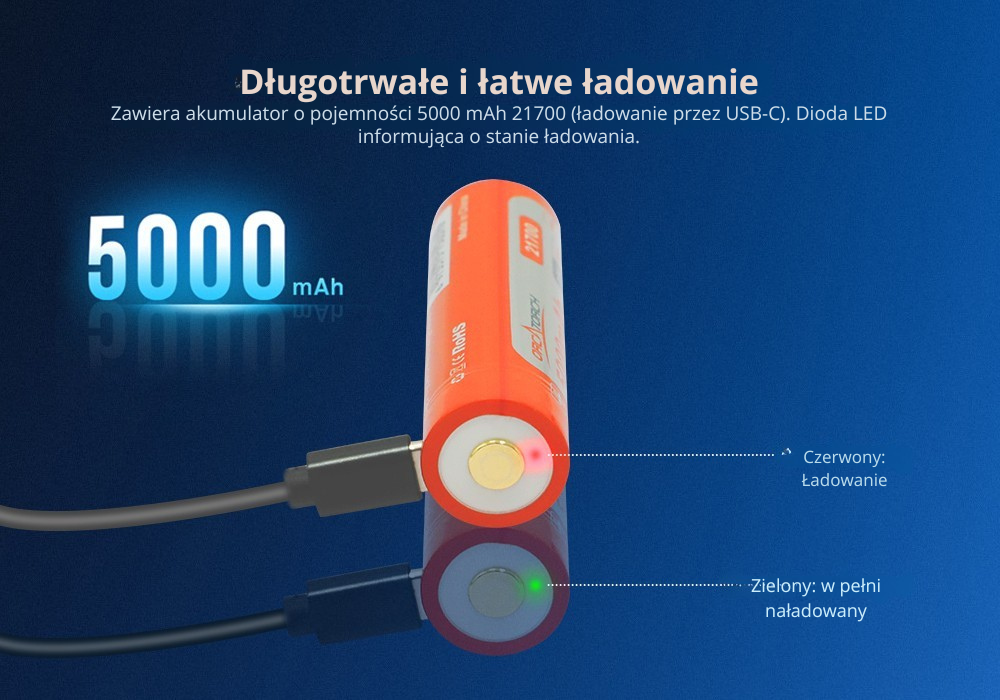 OrcaTorch D710V MK2 – widok z boku