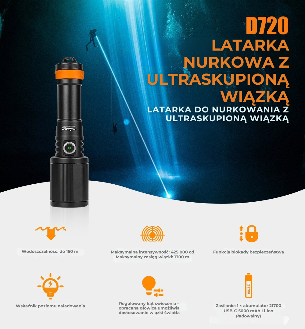 OrcaTorch D720 – widok 1