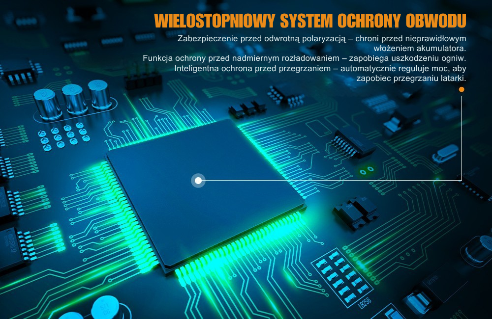 OrcaTorch D720 – widok 10