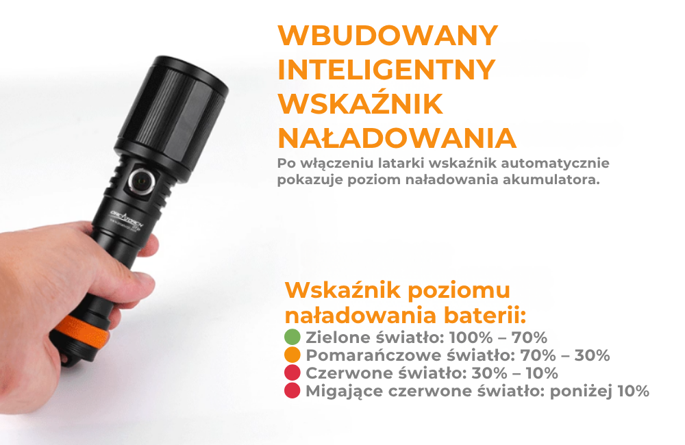 OrcaTorch D720 – widok 7