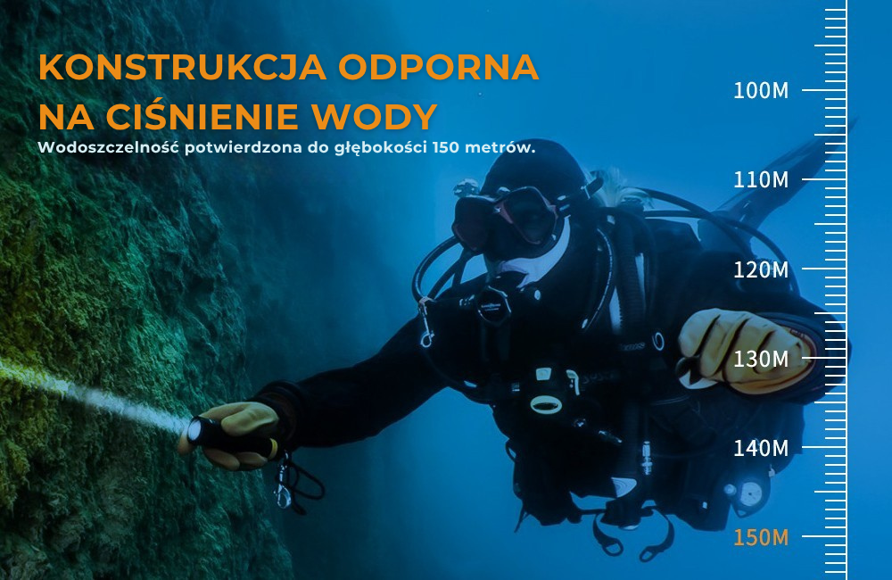 OrcaTorch D720 – widok 9