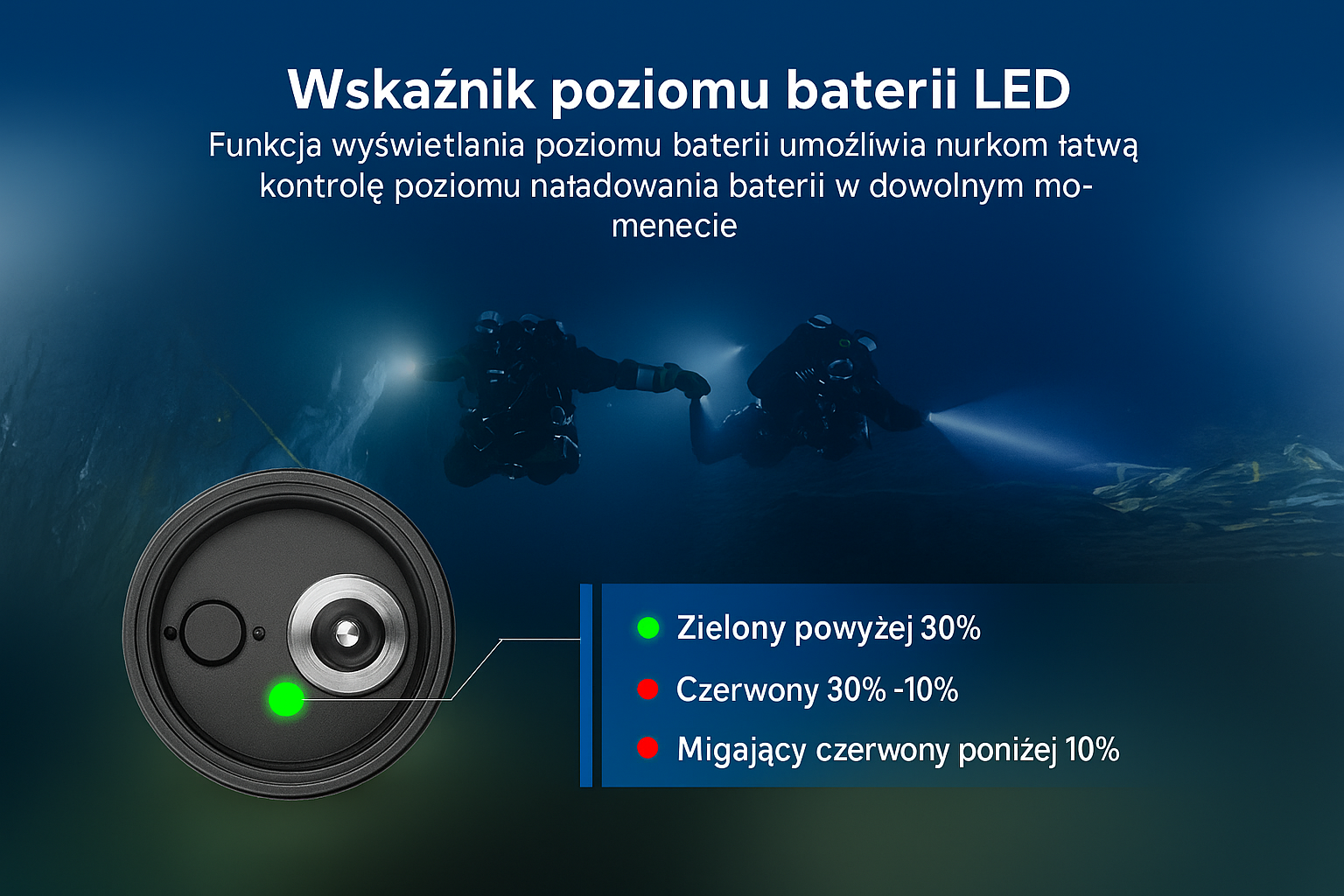 OrcaTorch D920 – solidny aluminiowy korpus