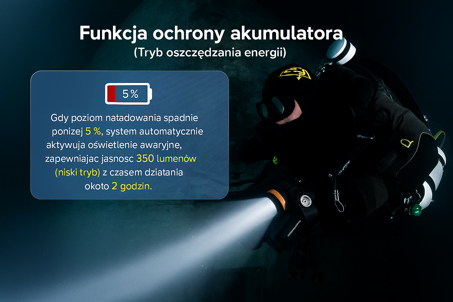 OrcaTorch D920 – realne użycie pod wodą