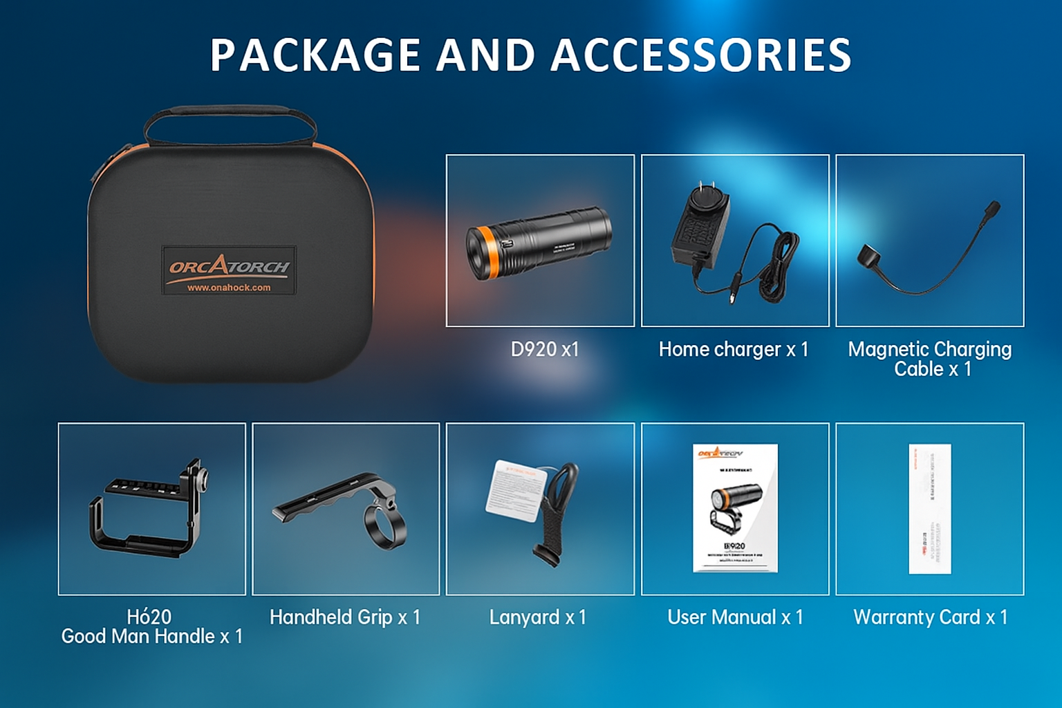 OrcaTorch D920 – energia 74 Wh