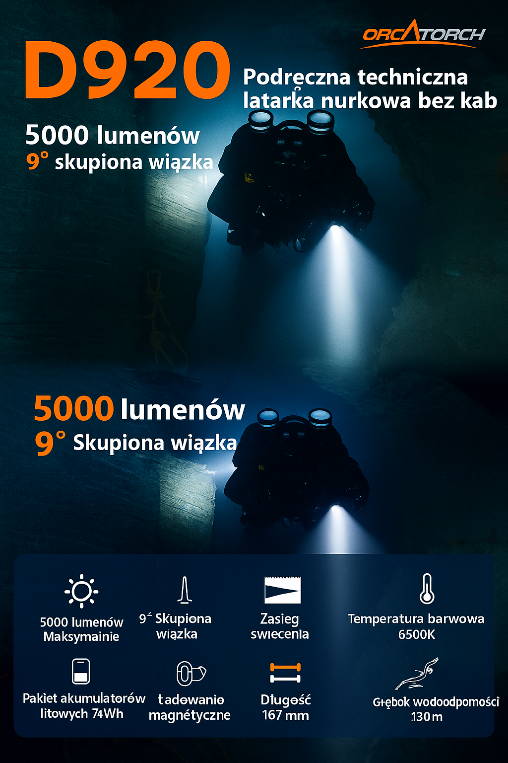 OrcaTorch D920 – packshot