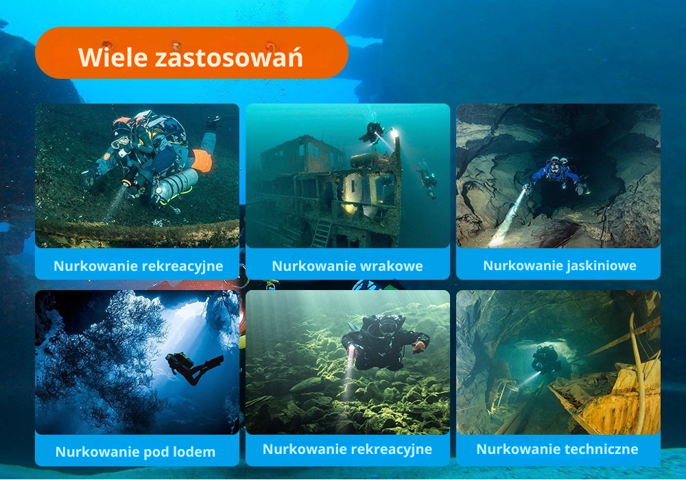 OrcaTorch D920 – aluminiowy korpus A6061-T6, anoda Type III