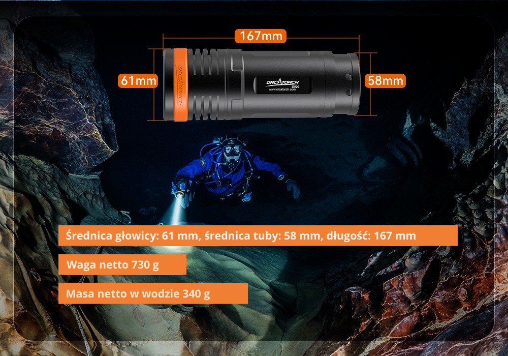 OrcaTorch D920 – pakiet 74 Wh i zarządzanie energią