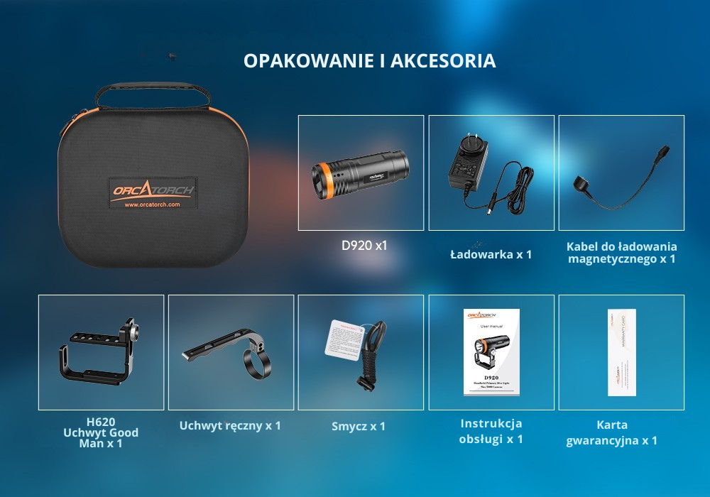 OrcaTorch D920 – dodatkowe ujęcie produktu