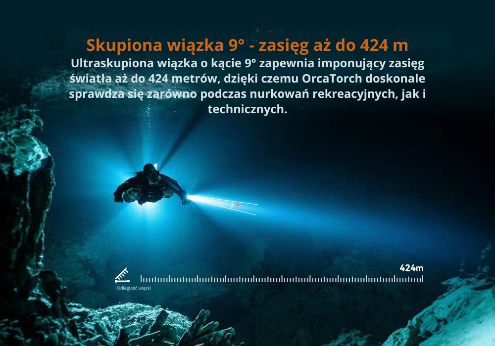 OrcaTorch D920 – tylny magnetyczny przełącznik z blokadą