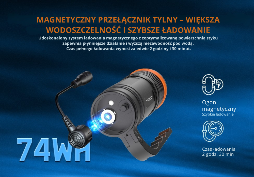 OrcaTorch D920 – 5000 lm i wiązka 9°