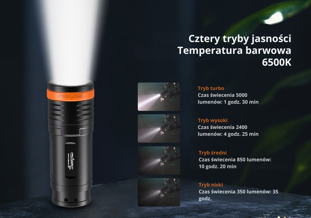 OrcaTorch D920 – zasięg do 424 m (na lądzie)