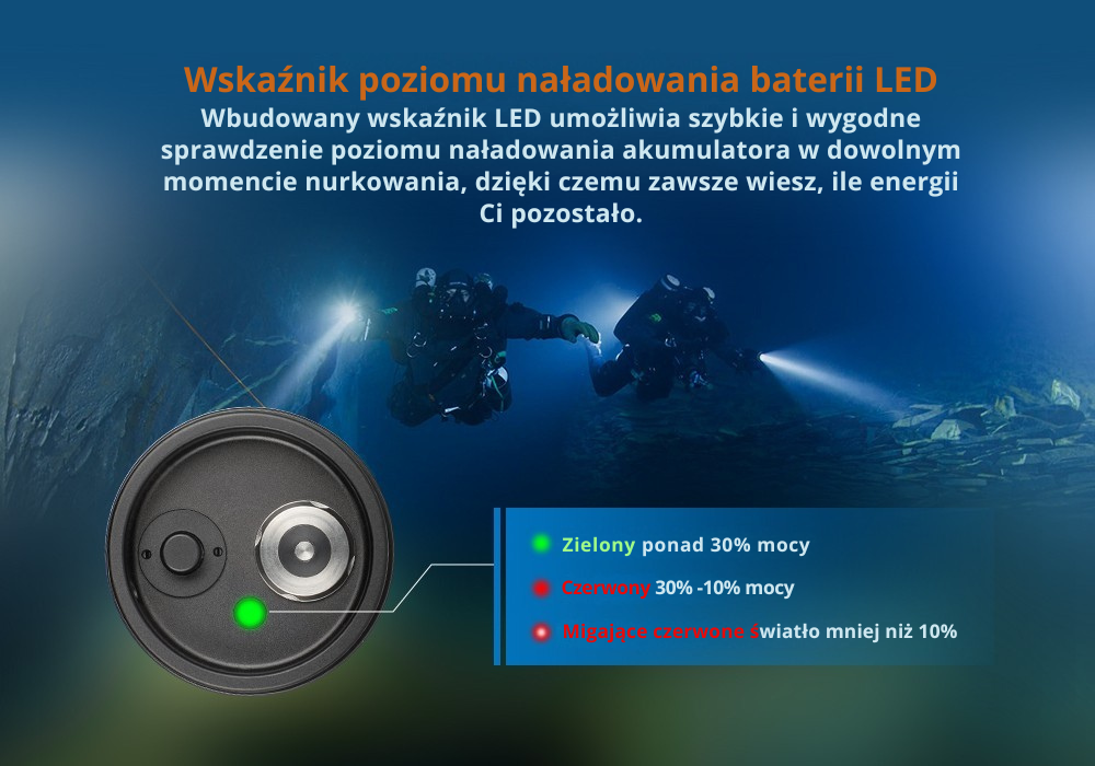 OrcaTorch D920 – magnetyczne ładowanie ogonem