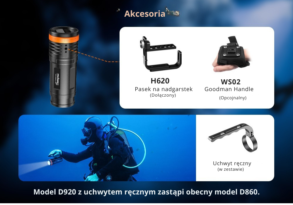 OrcaTorch D920 – wymiary i masa latarki