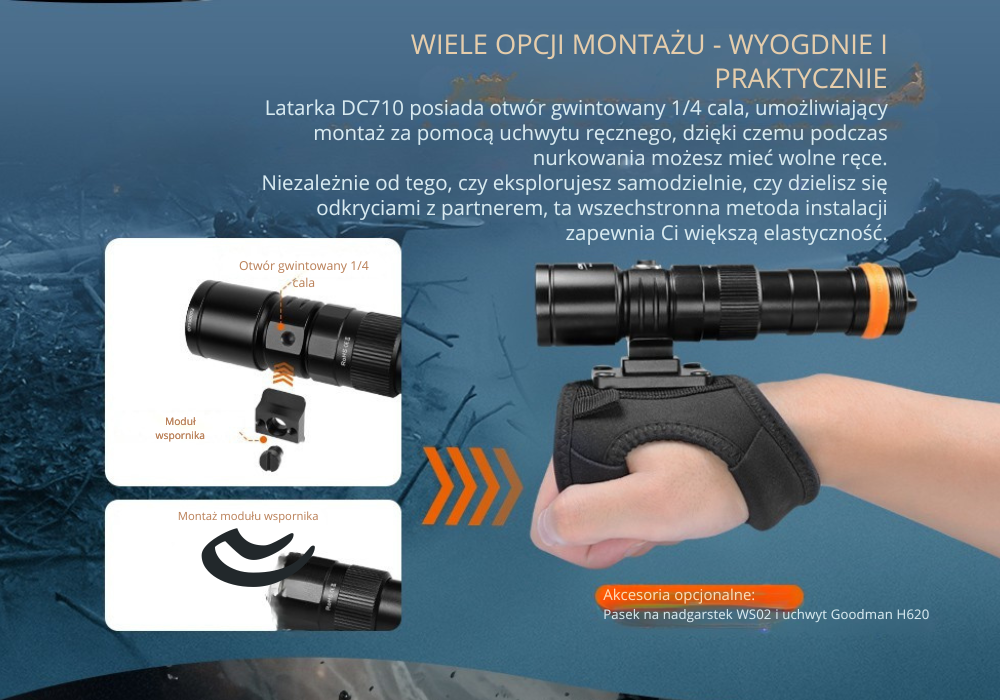 Latarka nurkowa OrcaTorch DC710 – widok produktu