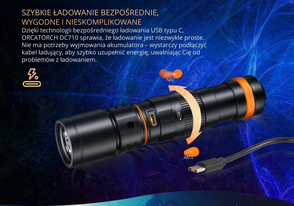 DC710 – aluminium A6061-T6 i anoda Mil-Spec Type III