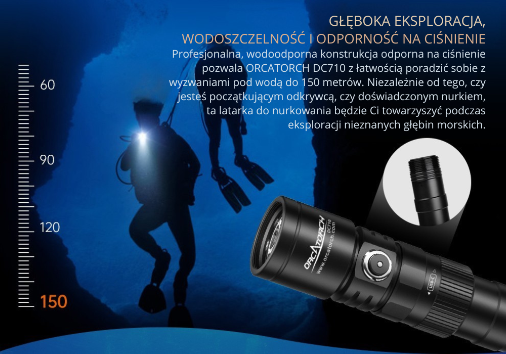 OrcaTorch DC710 – akumulator 21700 w zestawie